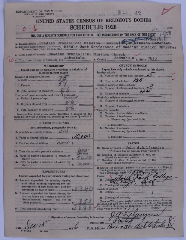 Scan of Swedish Evangelical Mission Covenant of America: 42