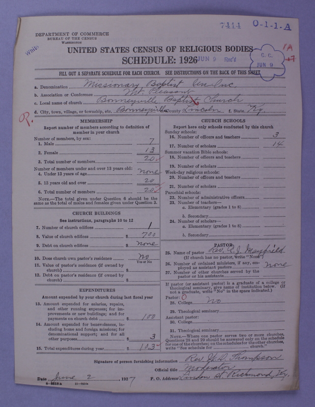 Scan of Negro Baptists: 7414