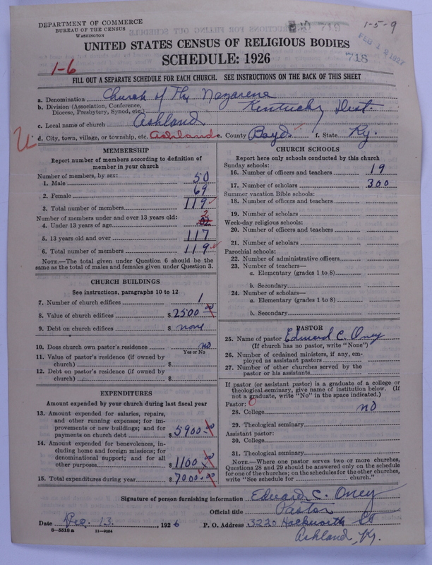 Scan of Church of the Nazarene: 718