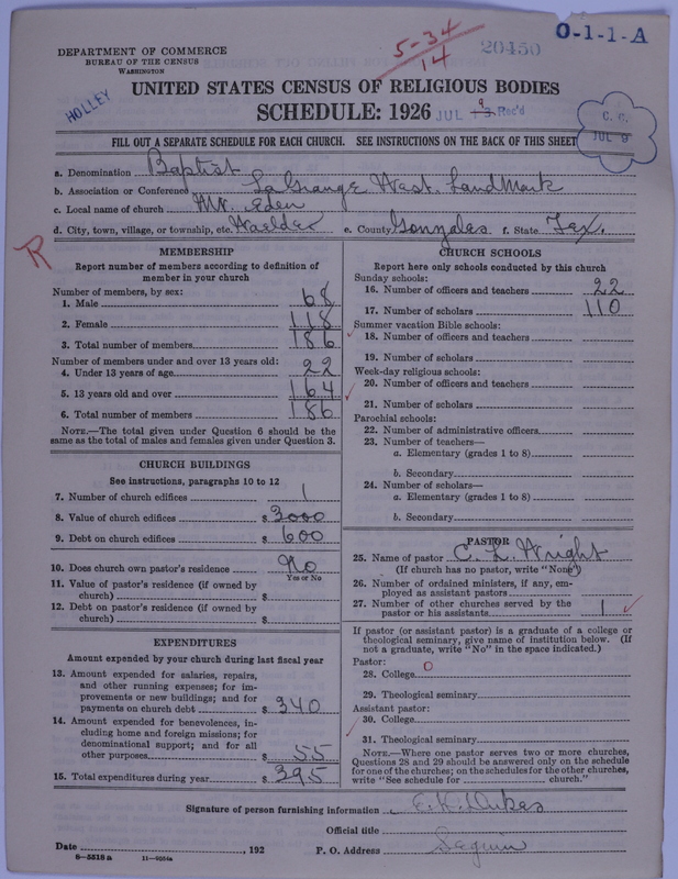 Scan of Negro Baptists: 20450