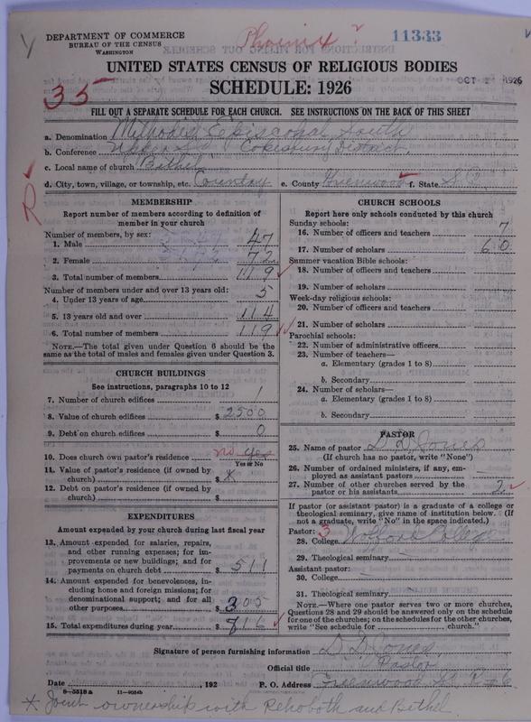 Scan of Methodist Episcopal Church, South: 11333
