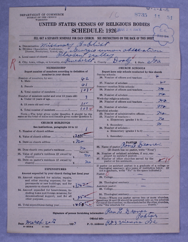 Scan of Negro Baptists: 8735