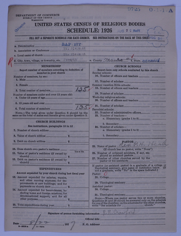 Scan of Negro Baptists: 9725