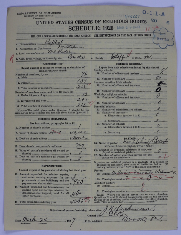 Scan of Negro Baptists: 19527