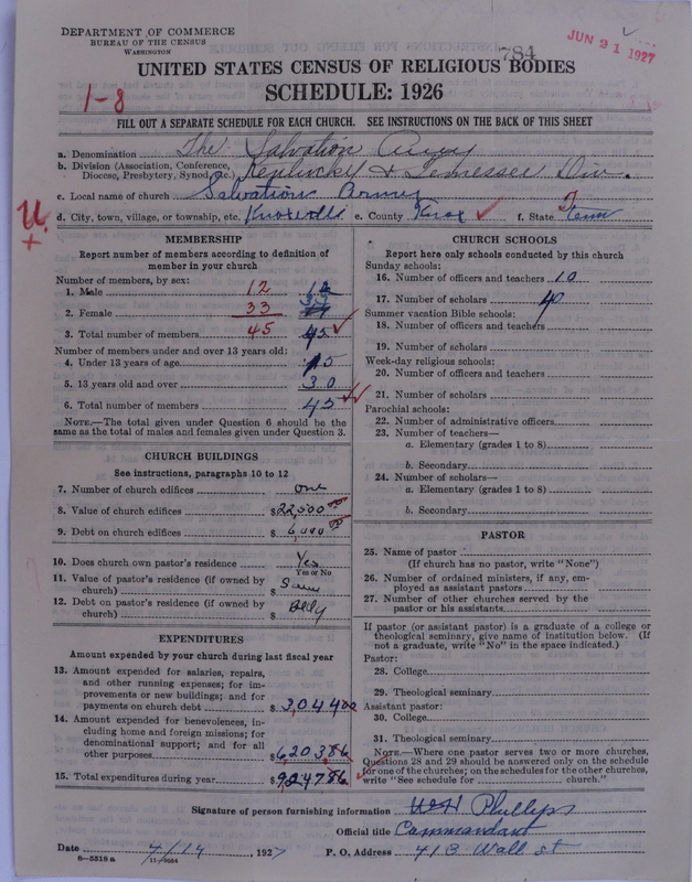 Scan of Salvation Army: 784