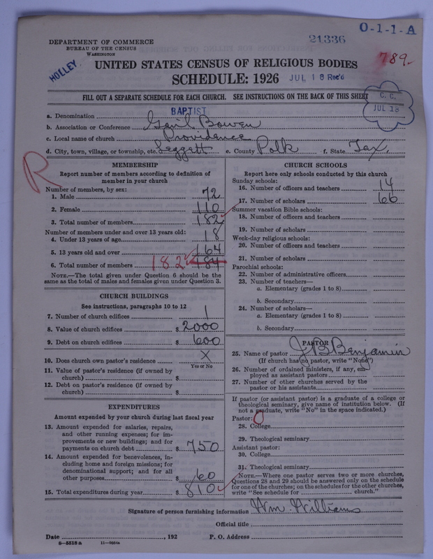 Scan of Negro Baptists: 21336