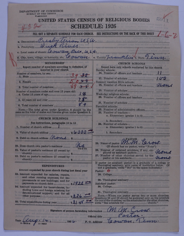 Scan of Presbyterian Church in the United States of America: 6911