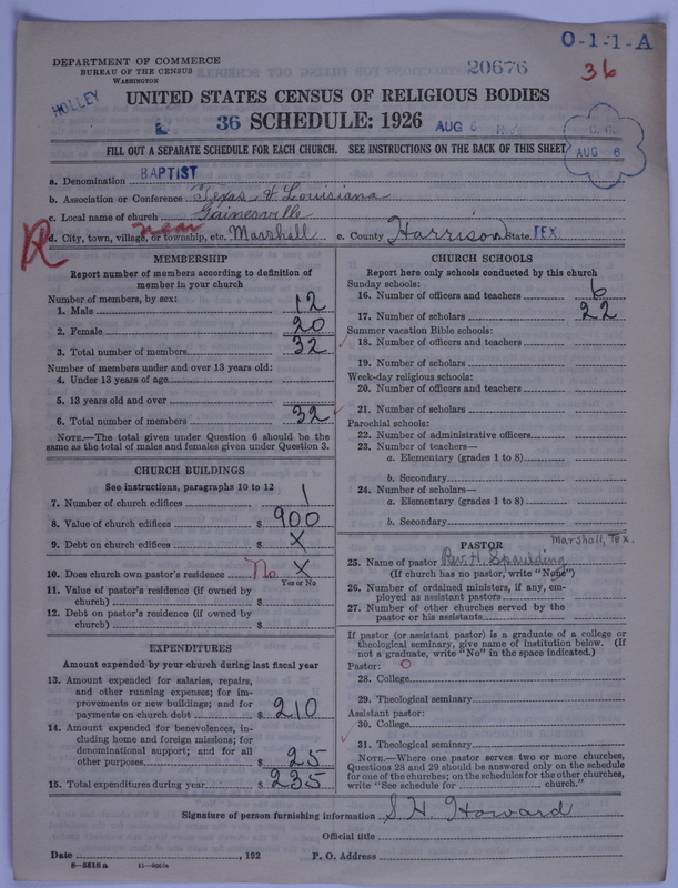 Scan of Negro Baptists: 20676