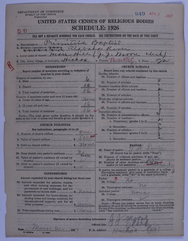 Scan of Primitive Baptists: 949