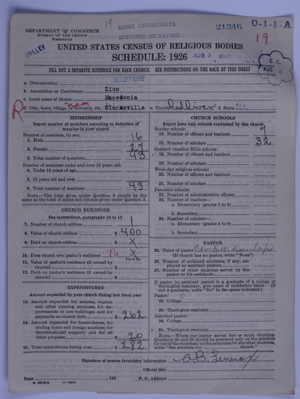 Scan of Negro Baptists: 21346