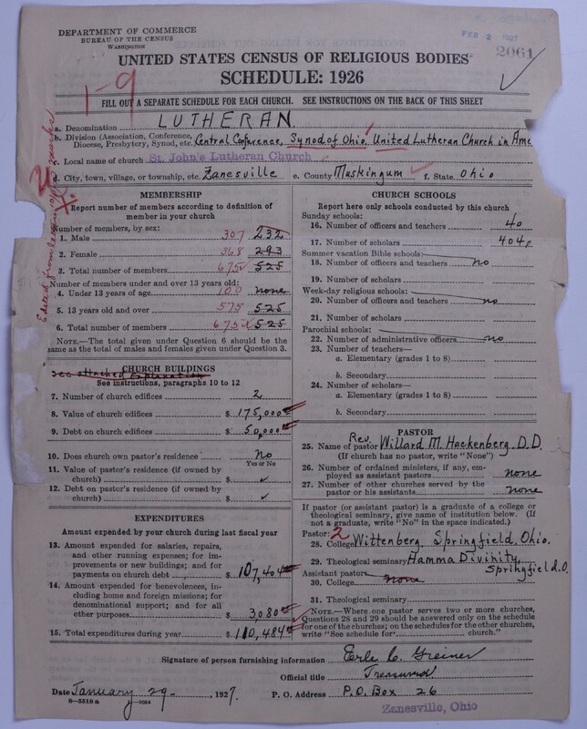 Scan of United Lutheran Church in America: 2061