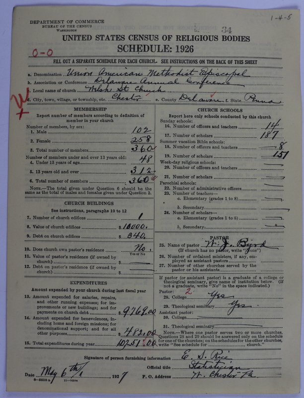 Scan of Union American Methodist Episcopal Church: 34