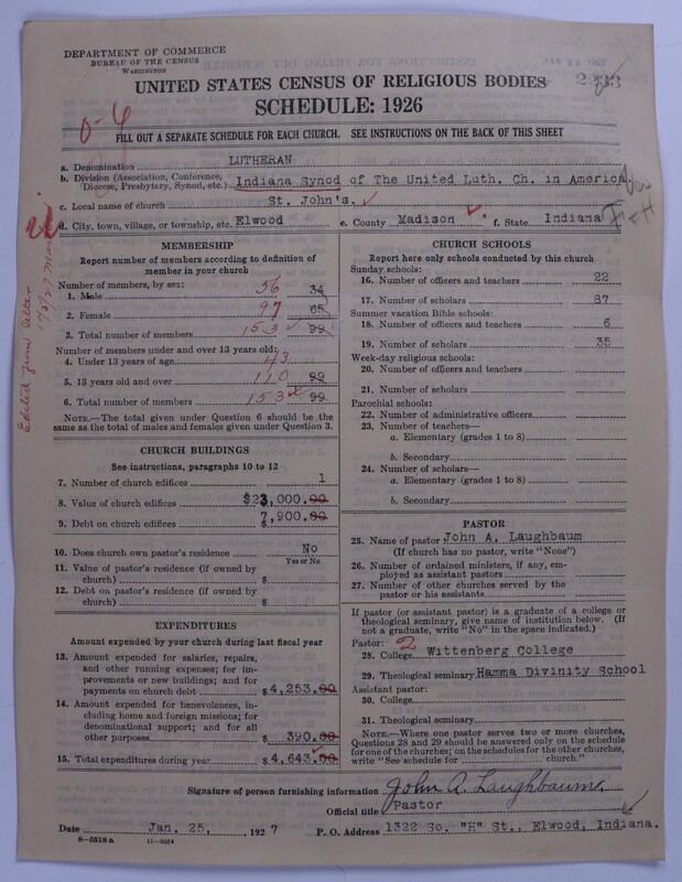 Scan of United Lutheran Church in America: 2233