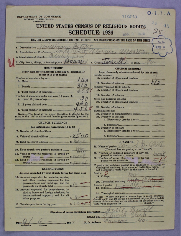 Scan of Negro Baptists: 10295