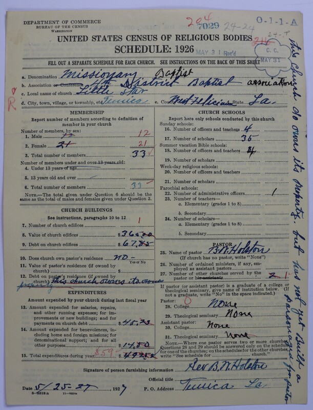 Scan of Negro Baptists: 7029