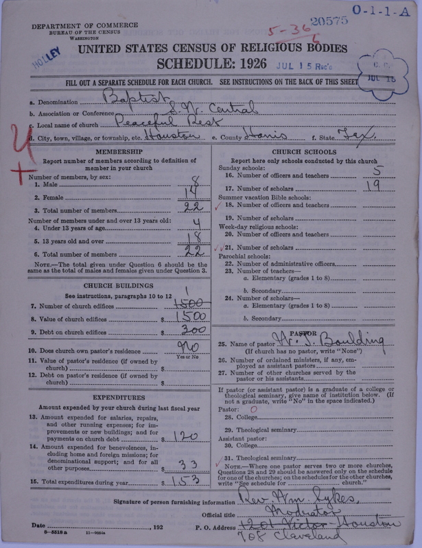 Scan of Negro Baptists: 20575