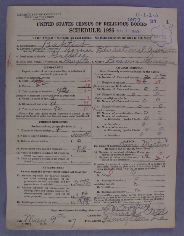 Scan of Negro Baptists: 5873
