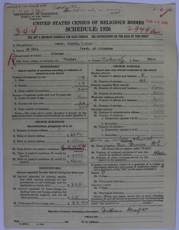 Scan of Presbyterian Church in the United States of America: 2949a