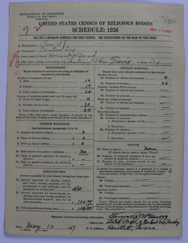 Scan of Presbyterian Church in the United States: 3416