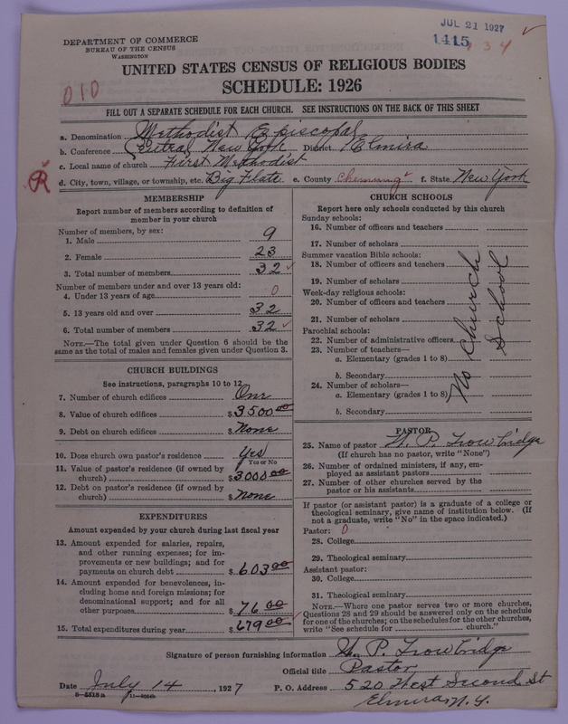Scan of Methodist Episcopal Church: 1415