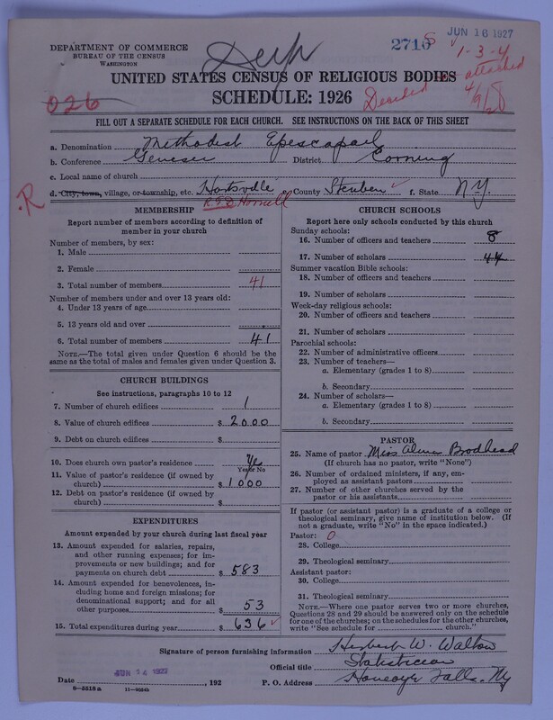 Scan of Federated Churches: 2715
