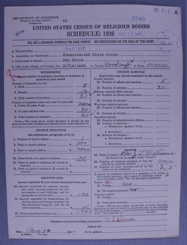 Scan of Negro Baptists: 3785