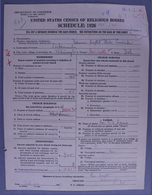 Scan of Negro Baptists: 29