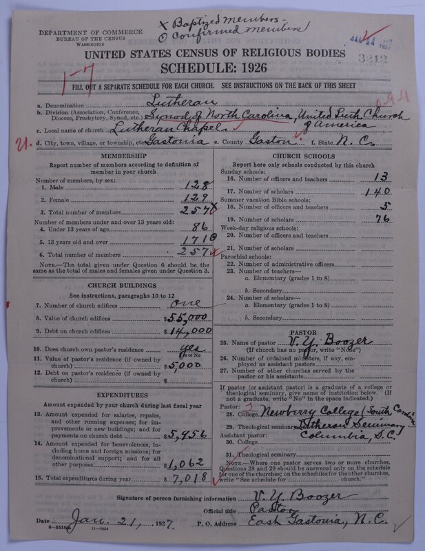 Scan of United Lutheran Church in America: 3212