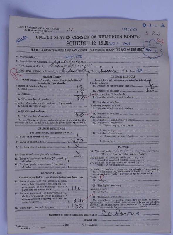 Scan of Negro Baptists: 21555