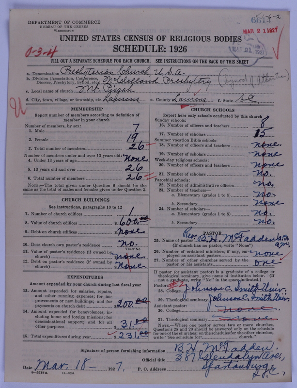 Scan of Presbyterian Church in the United States of America: 6614