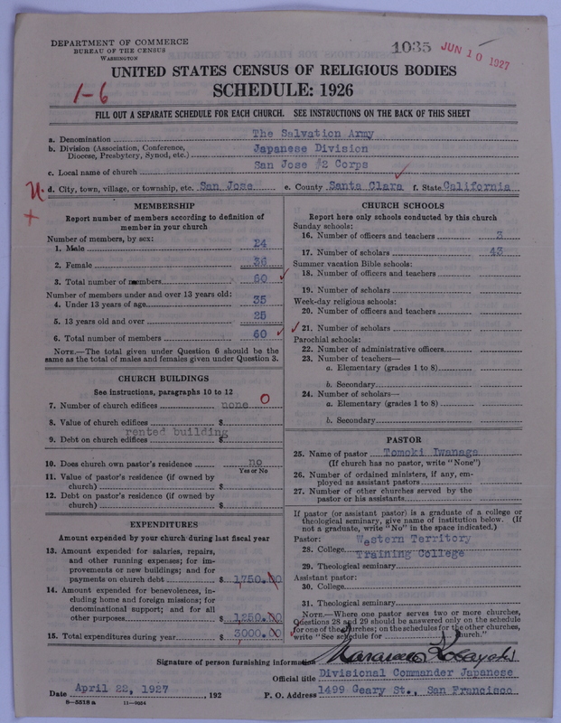 Scan of Salvation Army: 1035