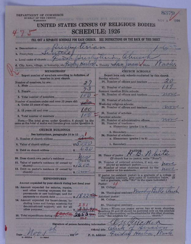 Scan of Presbyterian Church in the United States of America: 8379