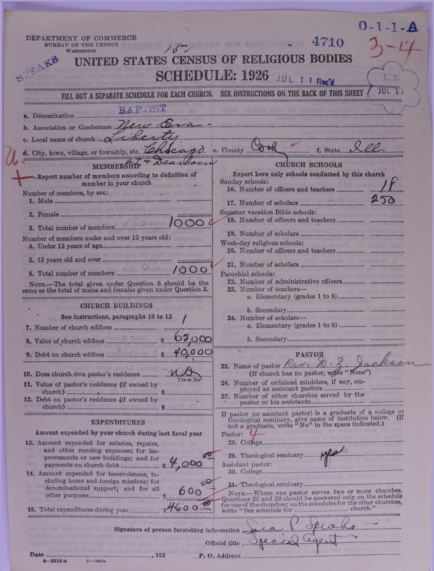 Scan of Negro Baptists: 4710