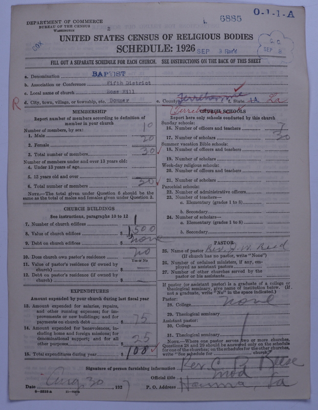 Scan of Negro Baptists: 6885
