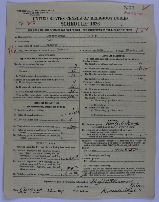 Scan of Presbyterian Church in the United States of America: 7137