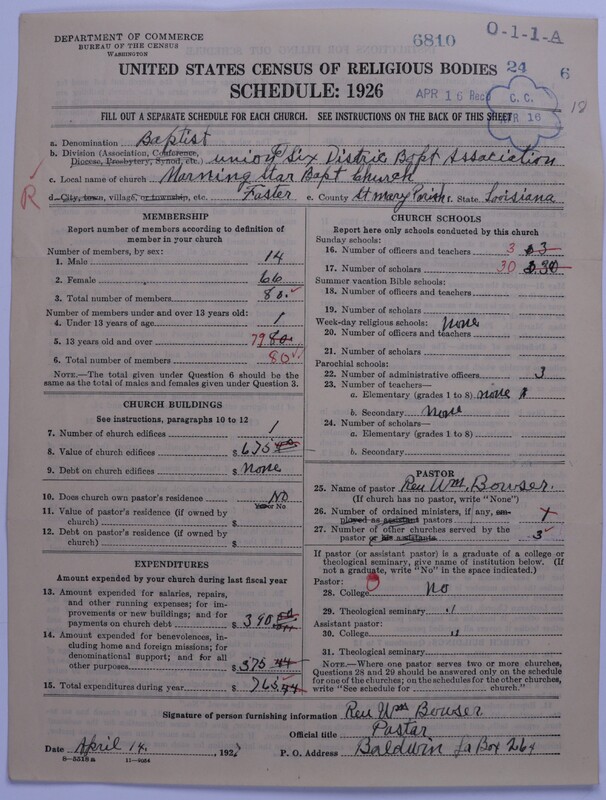 Scan of Negro Baptists: 6810