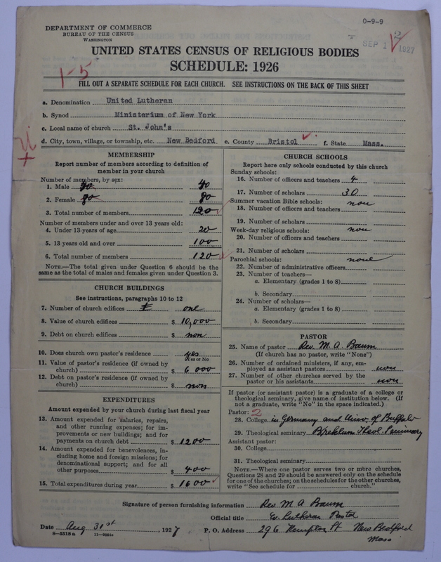 Scan of United Lutheran Church in America: 2