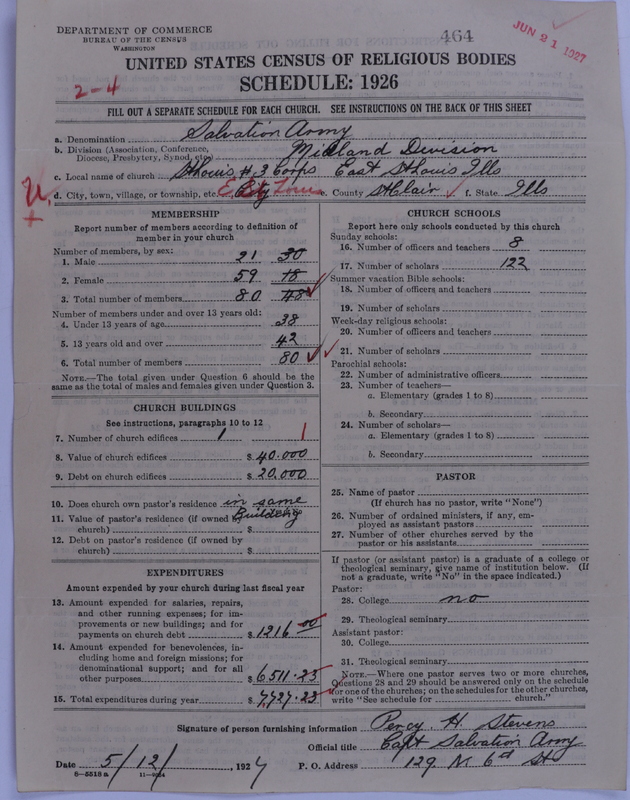 Scan of Salvation Army: 464