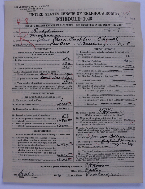 Scan of Presbyterian Church in the United States: 1068