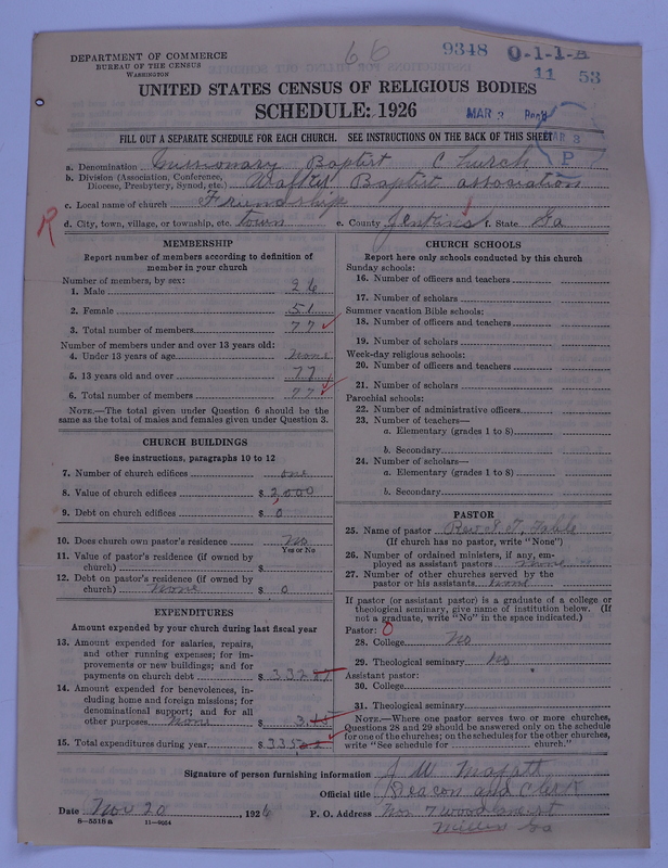 Scan of Negro Baptists: 9348