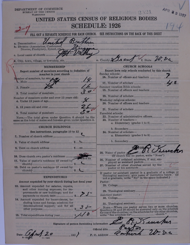 Scan of Church of the United Brethren in Christ: 2521