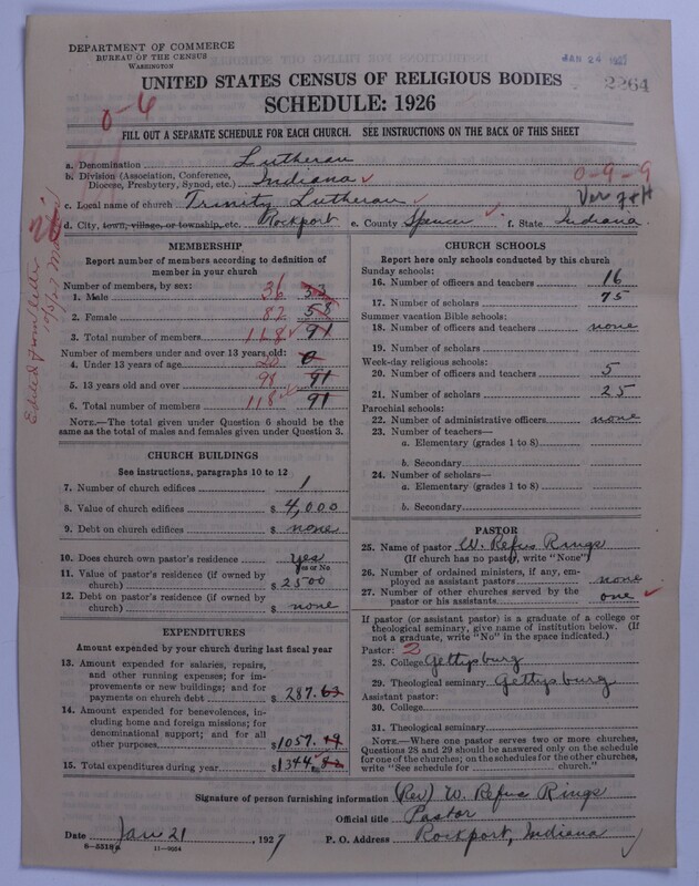 Scan of United Lutheran Church in America: 2264