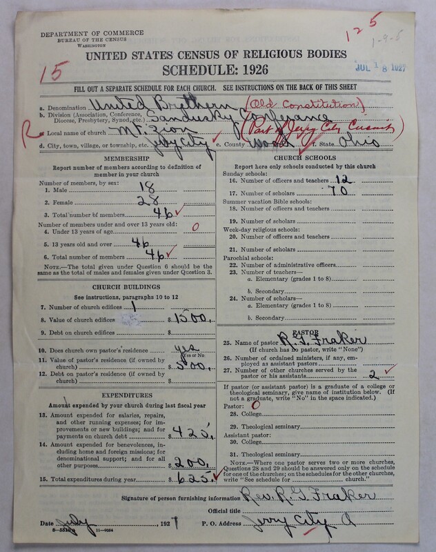 Scan of Church of the United Brethren in Christ (Old Constitution): 125
