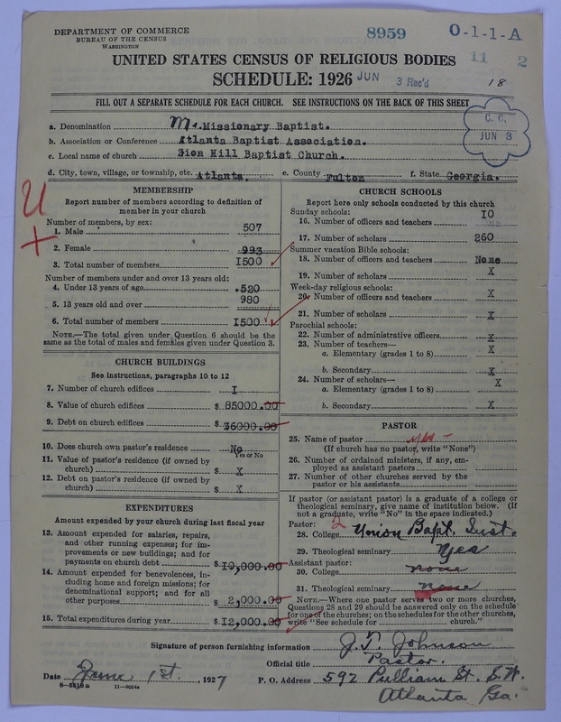 Scan of Negro Baptists: 8959