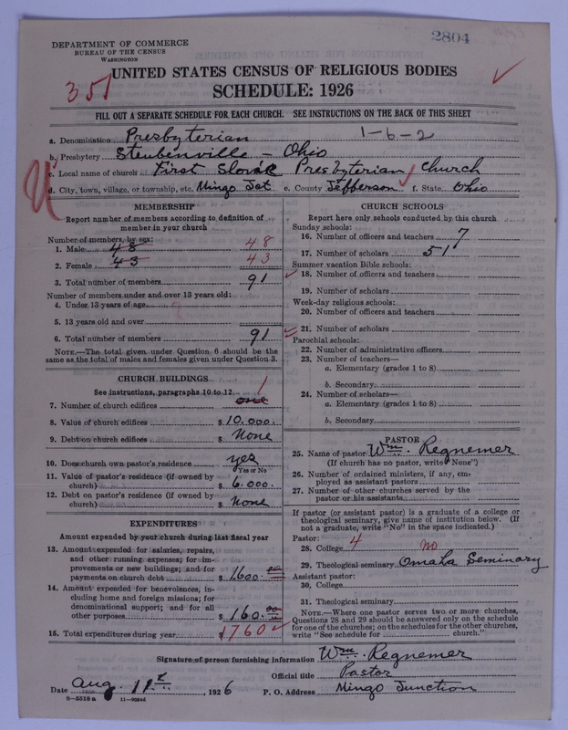 Scan of Presbyterian Church in the United States of America: 2804