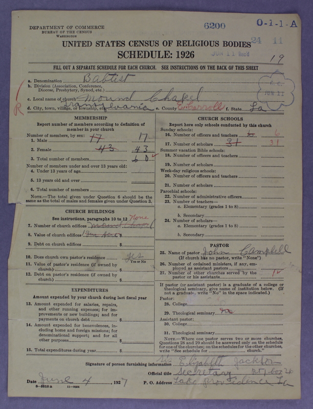 Scan of Negro Baptists: 6200