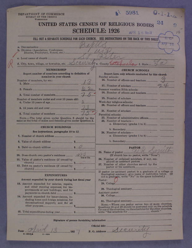 Scan of Negro Baptists: 5981