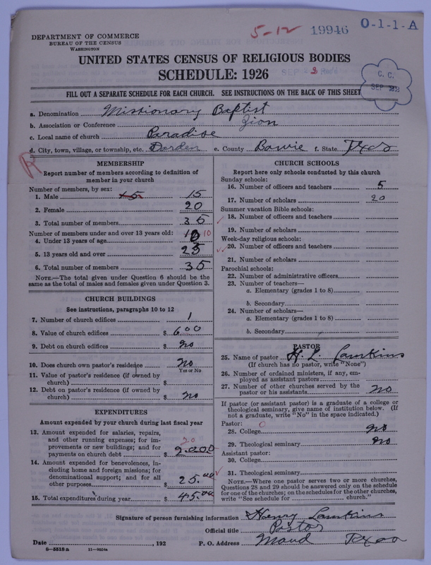Scan of Negro Baptists: 19946