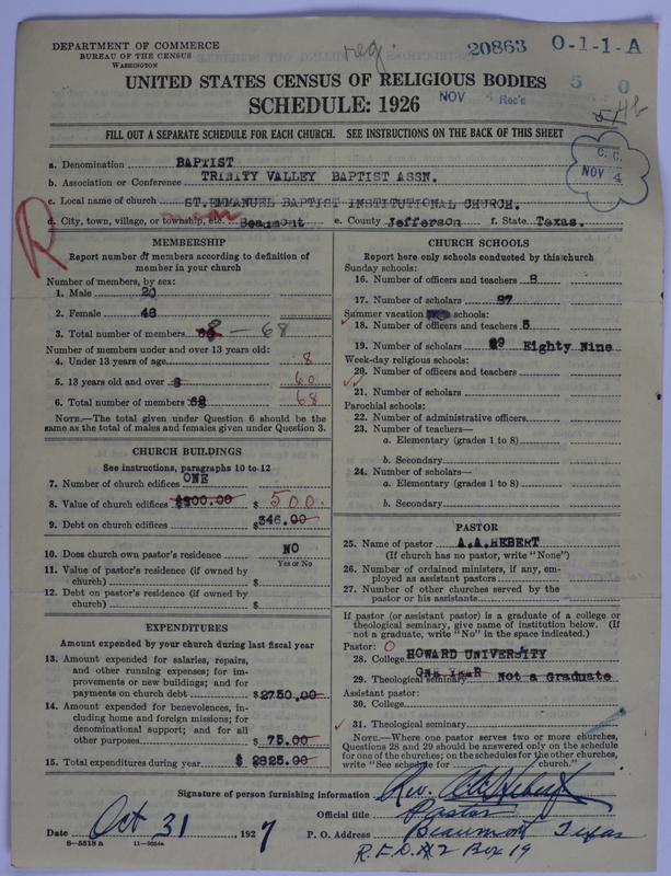 Scan of Negro Baptists: 20863