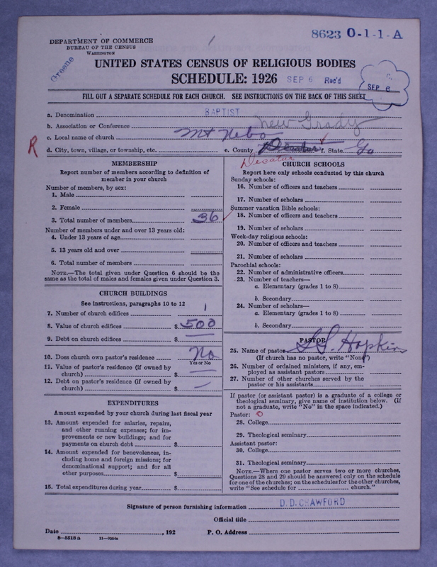 Scan of Negro Baptists: 8623